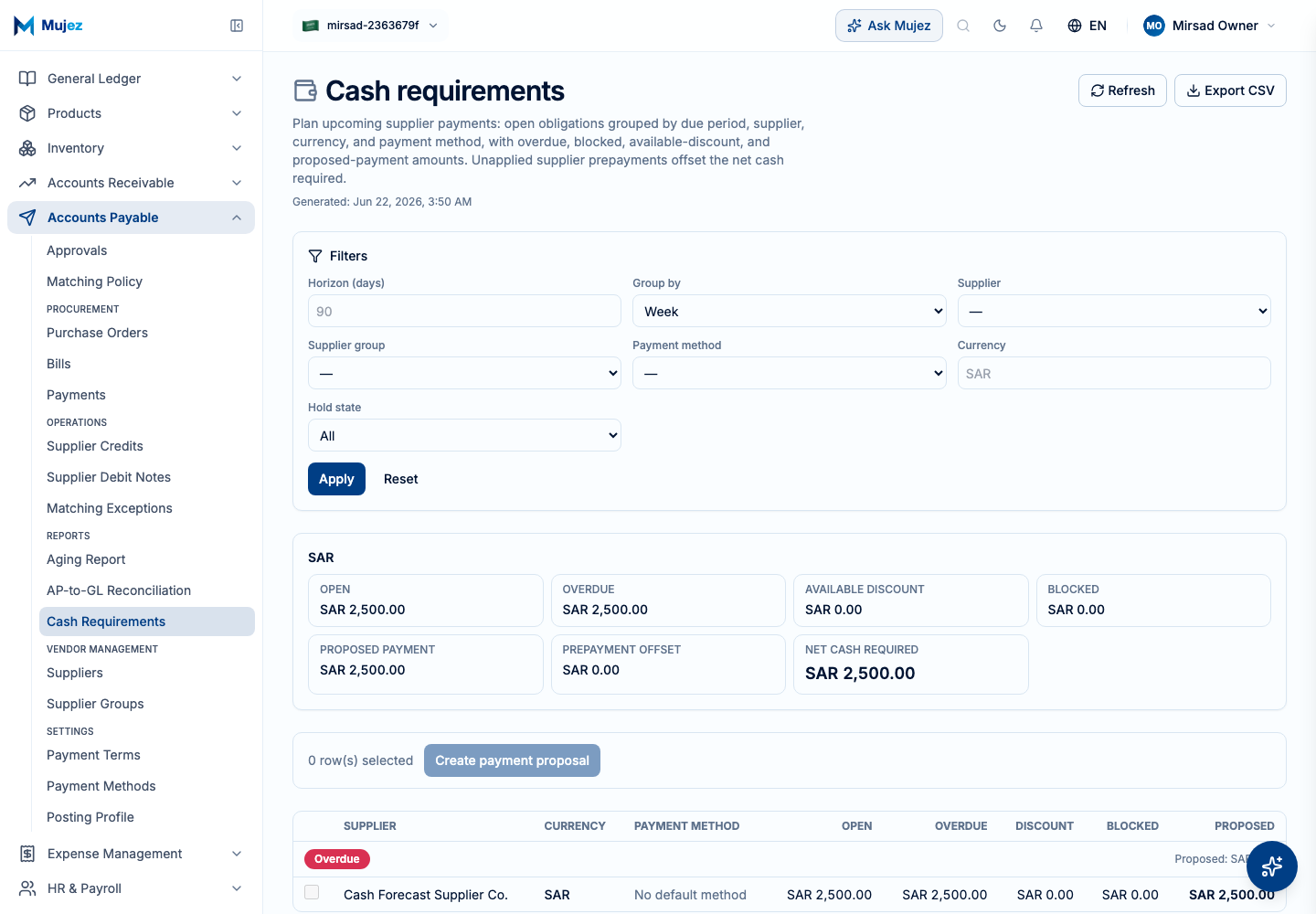 Open the cash requirements report.