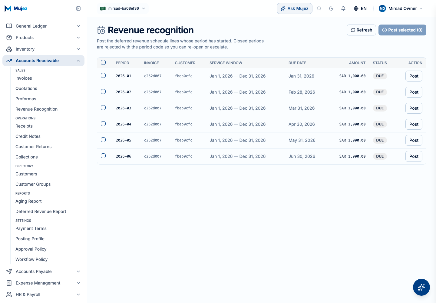 Open Revenue recognition.