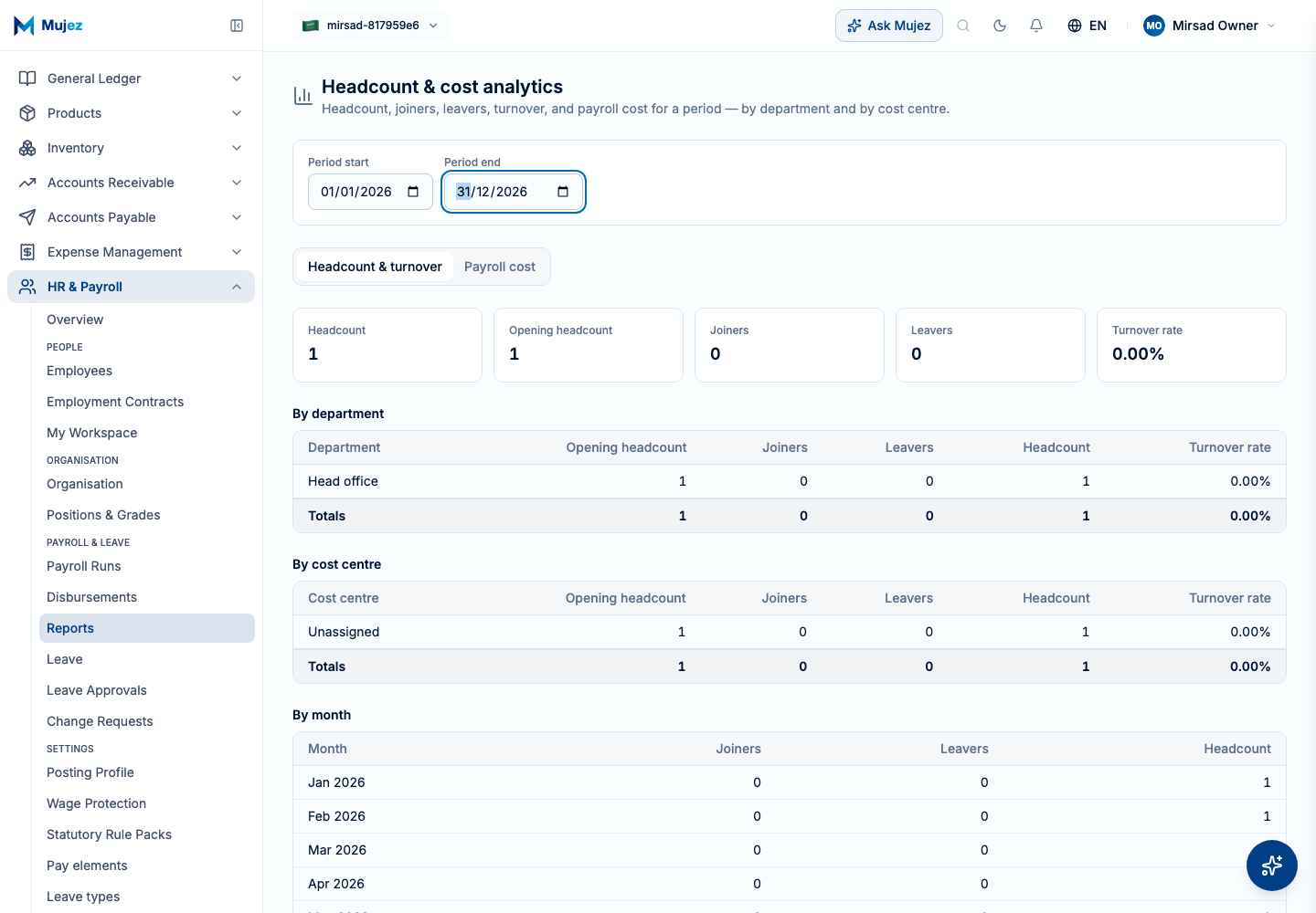 Review the workforce view.