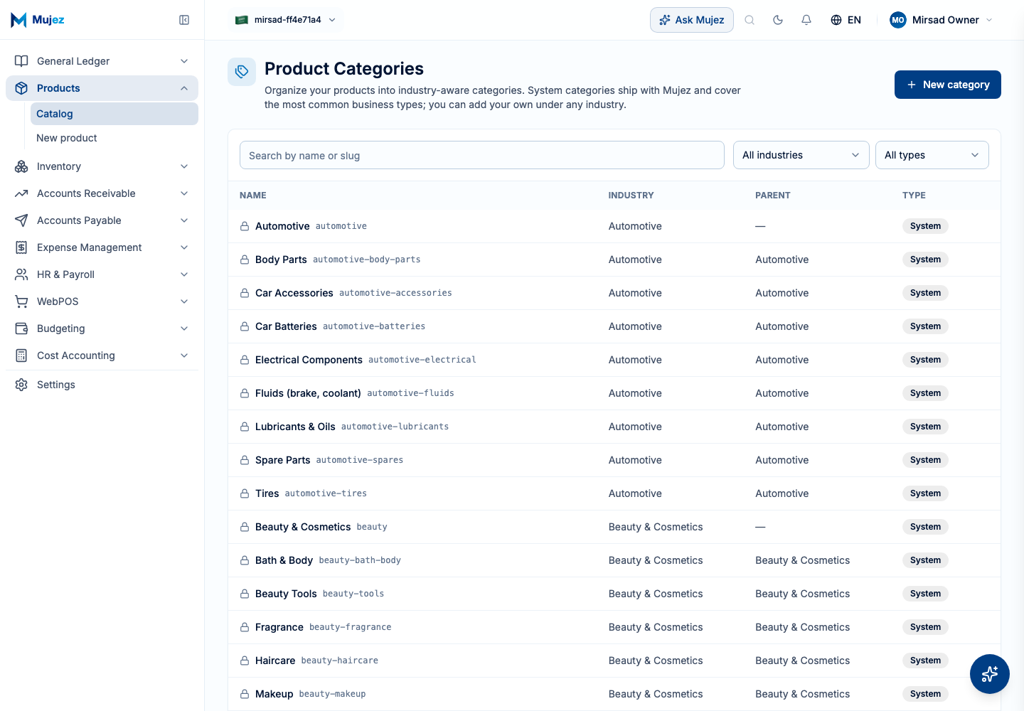 Open Categories.